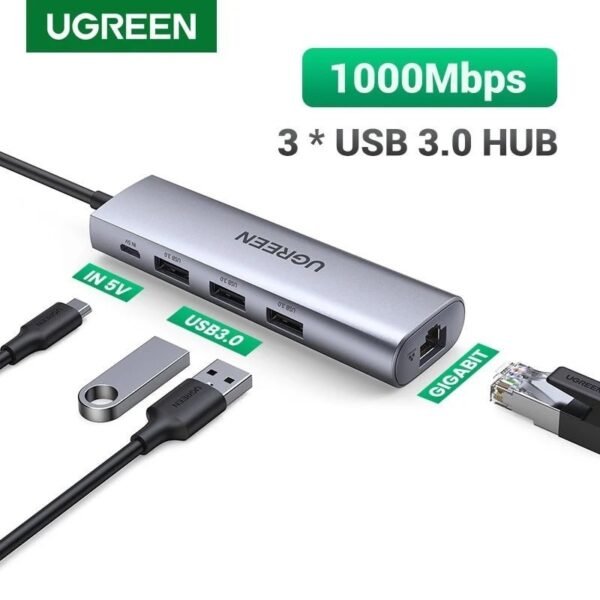 UGREEN HUB TIPO C 5 EN 1