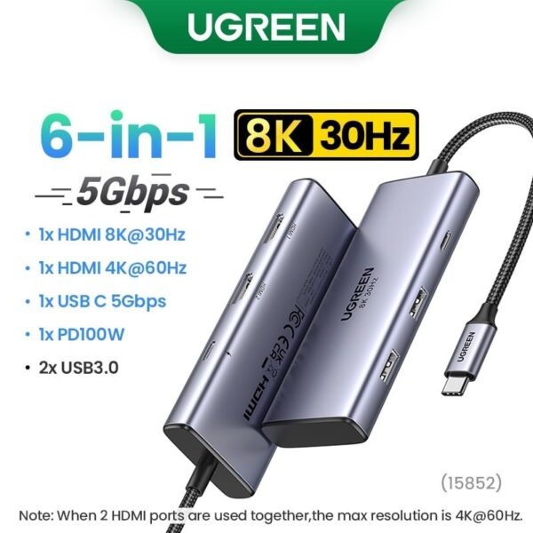 UGREEN HUB TIPO C 6 EN 1 8K