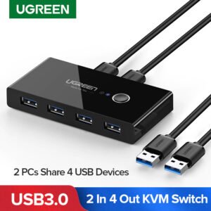 UGREEN USB KVM