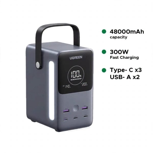 UGREEN POWERBANK 48MIL MAH 300W